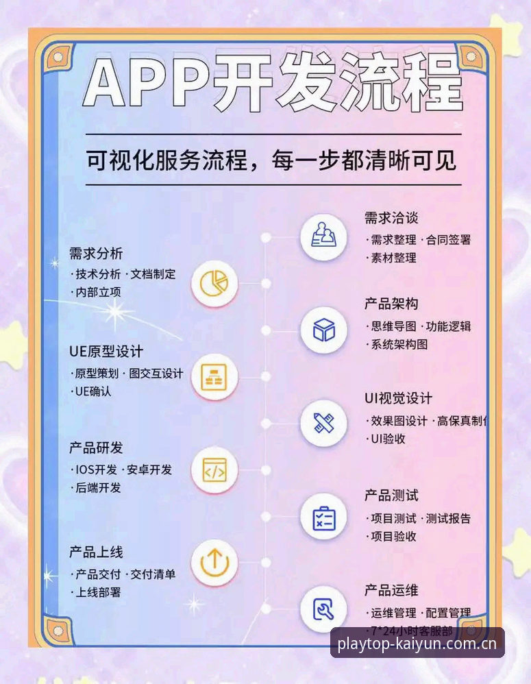 kaiyun官方平台使用实用指南：从登录到娱乐全流程解析