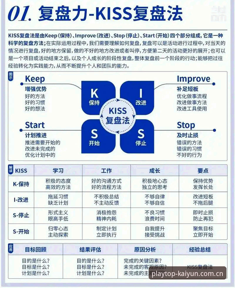 欧联杯决赛深度复盘操作教程：埃梅里五冠王之路与数据解析